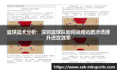 篮球战术分析:深圳篮球队如何运用边路渗透提升进攻效率